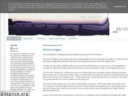 Sites similar to fuzzielemon.blogspot.com