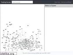Sites similar to fuzzing-survey.org