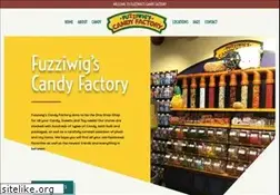 Sites similar to fuzziwigscandyfactory.com
