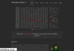 Sites similar to fuzzysecurity.com