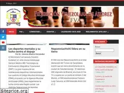 Sites similar to fva.com.ve