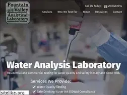Sites similar to fval.com