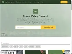 Sites similar to fvcurrent.com