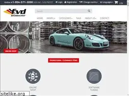 Sites similar to fvd.us