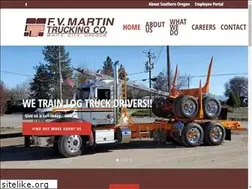 Sites similar to fvmartin.com