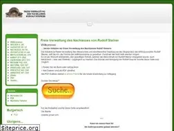 Sites similar to fvn-archiv.net