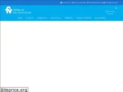 Sites similar to fvsa.com.ar