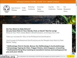 Sites similar to fvsm.org