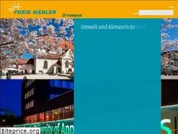 Sites similar to fw-kempten.de