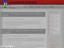 Sites similar to fw-rankweil.at