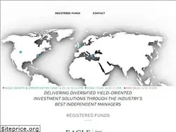 Sites similar to fwcapitaladvisors.com