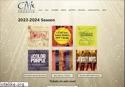 Sites similar to fwcivic.org