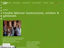 Sites similar to fwg.ch