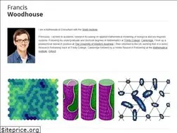 Sites similar to fwoodhouse.com