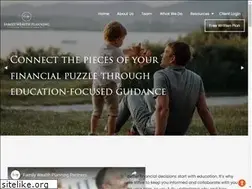Sites similar to fwppartners.com