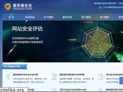 Sites similar to fwqaq.com