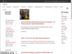 Sites similar to fwrt-stadtmitte.de