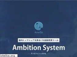 Sites similar to fx-ambition.com