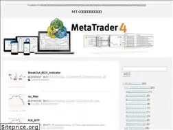 Sites similar to fx-chart.info