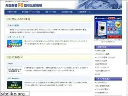 Sites similar to fx-choice.com