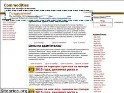 Sites similar to fx-commodities.ru