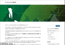 Sites similar to fx-daytra.com