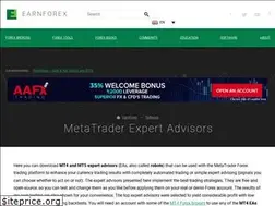 Sites similar to fx-discount.com