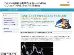 Sites similar to fx-ema.com