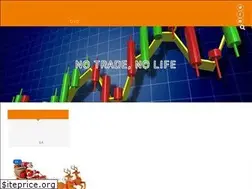 Sites similar to fx-everyday.com
