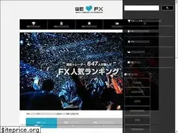 Sites similar to fx-foreign-exchange.com