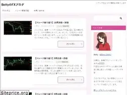 Sites similar to fx-kawase.site