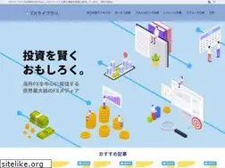 Sites similar to fx-libraries.com
