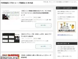 Sites similar to fx-matome-douga-tora.com