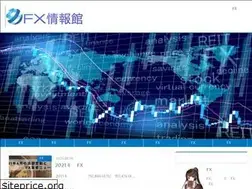 Sites similar to fx-mint.com