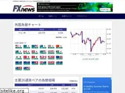 Sites similar to fx-news.info