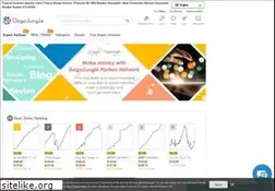 Sites similar to fx-on.com