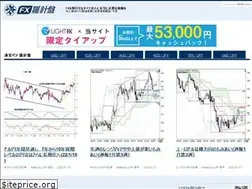 Sites similar to fx-rashinban.com