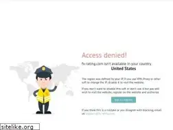 Sites similar to fx-rating.com