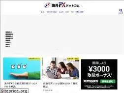 Sites similar to fx-rich.com