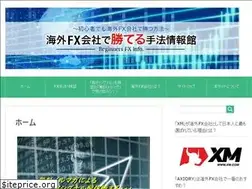 Sites similar to fx-shuhou.com