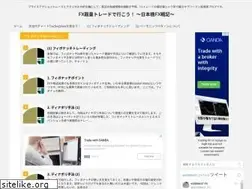 Sites similar to fx-tech.info