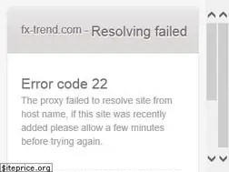 Sites similar to fx-trend.com