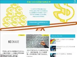 Sites similar to fx-university.com