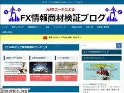 Sites similar to fx-winwin.com