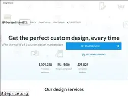 Sites similar to fx.worth1000.com