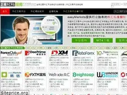 Sites similar to fx008.com