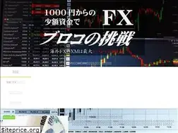 Sites similar to fx1000yen.net