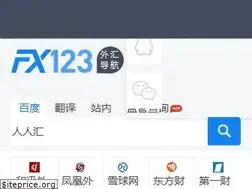 fx123.com