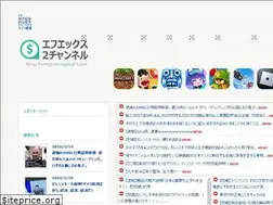 Sites similar to fx2ch.net