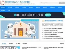 Sites similar to fx358.com